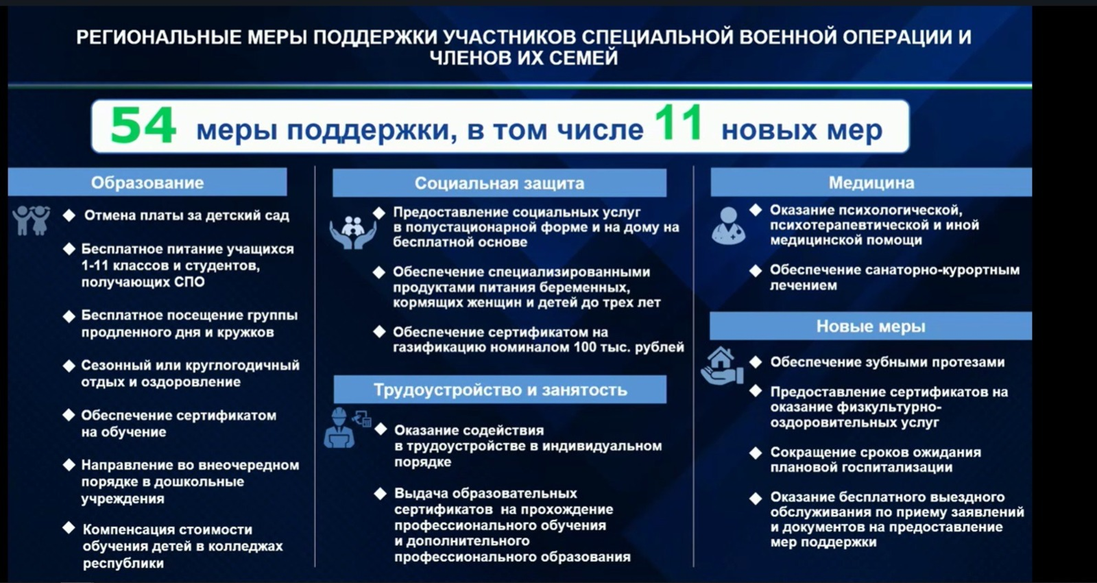 В Башкирии улучшают поддержку участников СВО и их семей