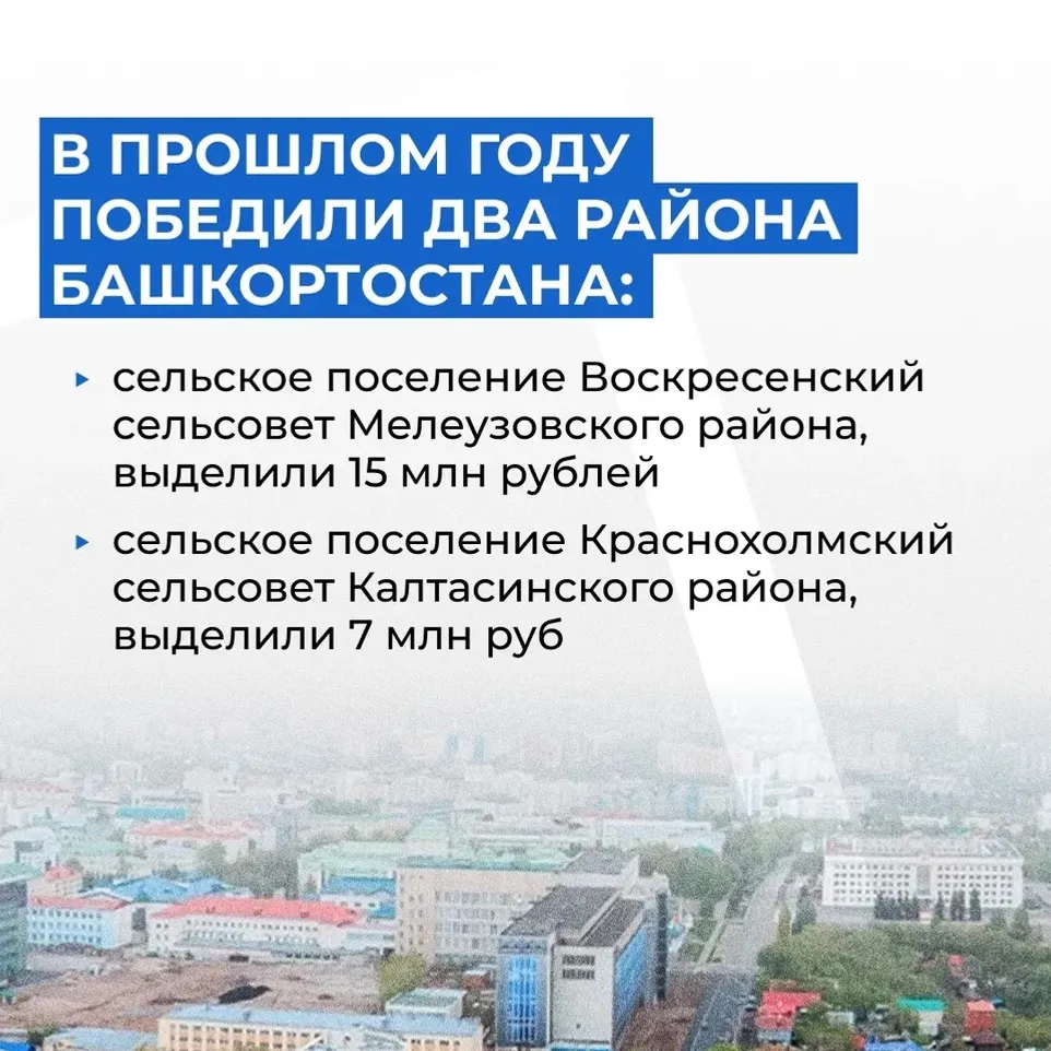 В Башкортостане названы 15 победителей конкурса «Лучшая муниципальная практика»