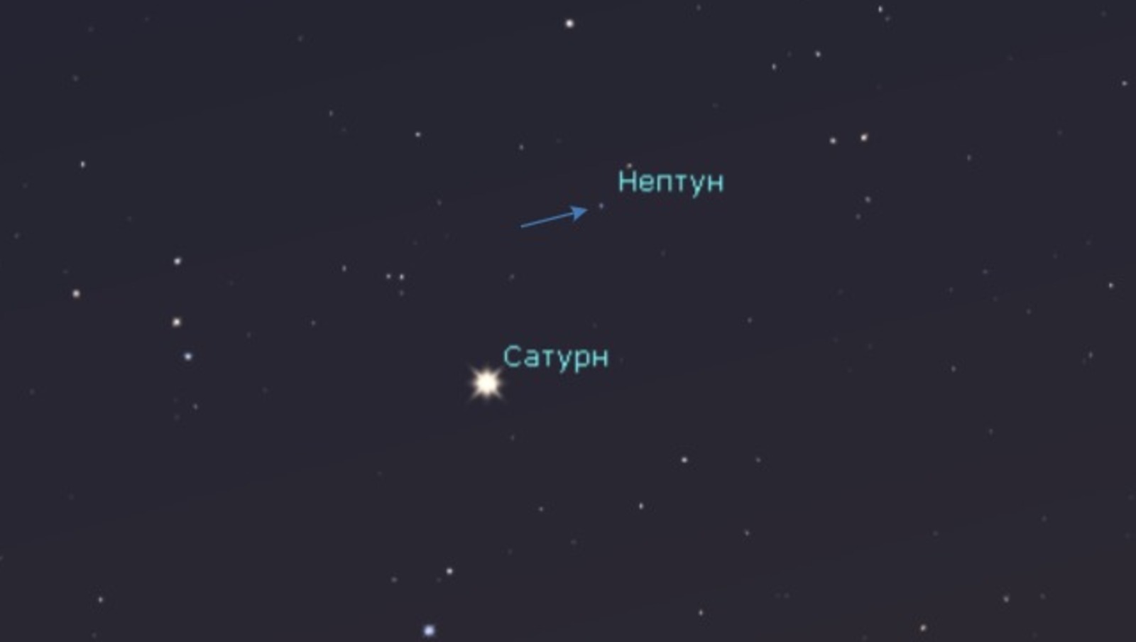 Жители Башкирии увидят соединение Сатурна и Нептуна
