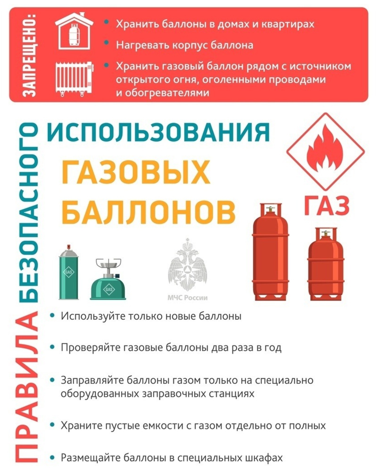 МЧС по Башкирии рекомендует гражданам проверить газовое оборудование в доме