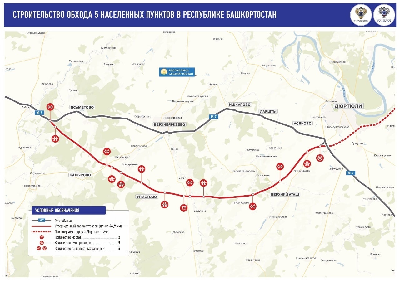 Начало строительства участка федеральной трассы М-7 «Волга» протяженностью 65 км