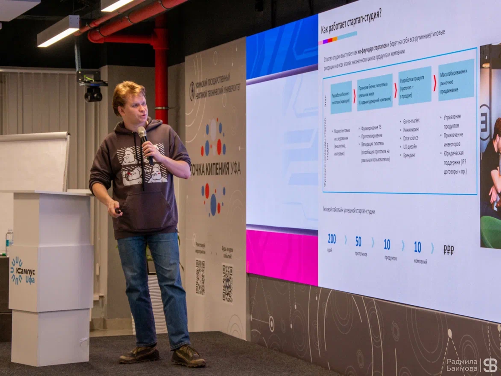 Участникам Международной недели бизнеса рассказали о Межвузовском кампусе Уфы